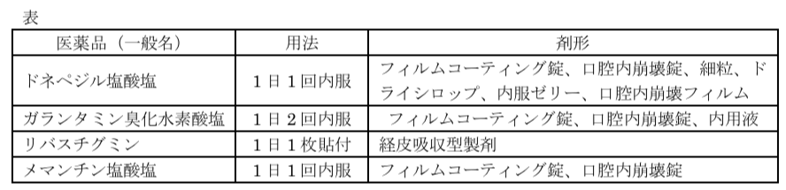 解説画像